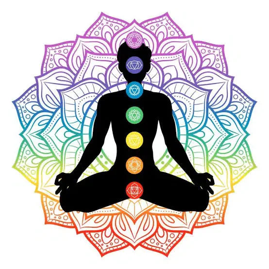 differences between Qigong and Yoga