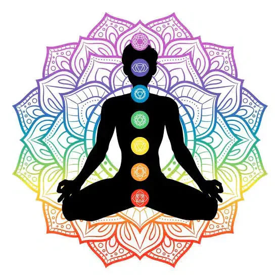 differences between Qigong and Yoga