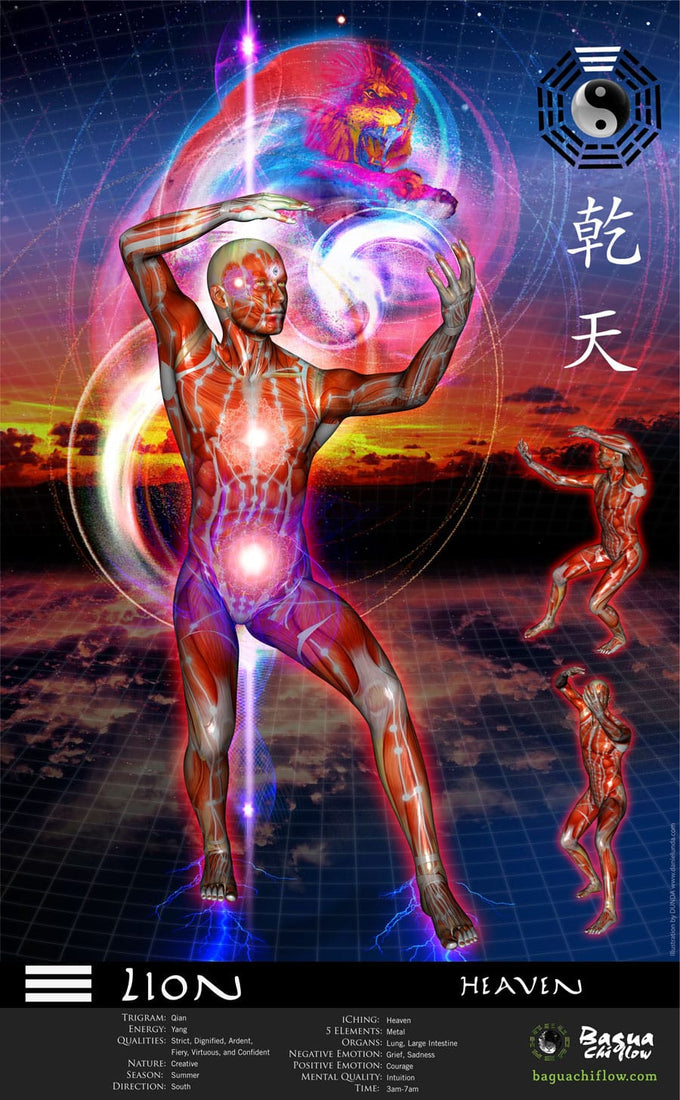 Mystical Powers of Lion Qigong