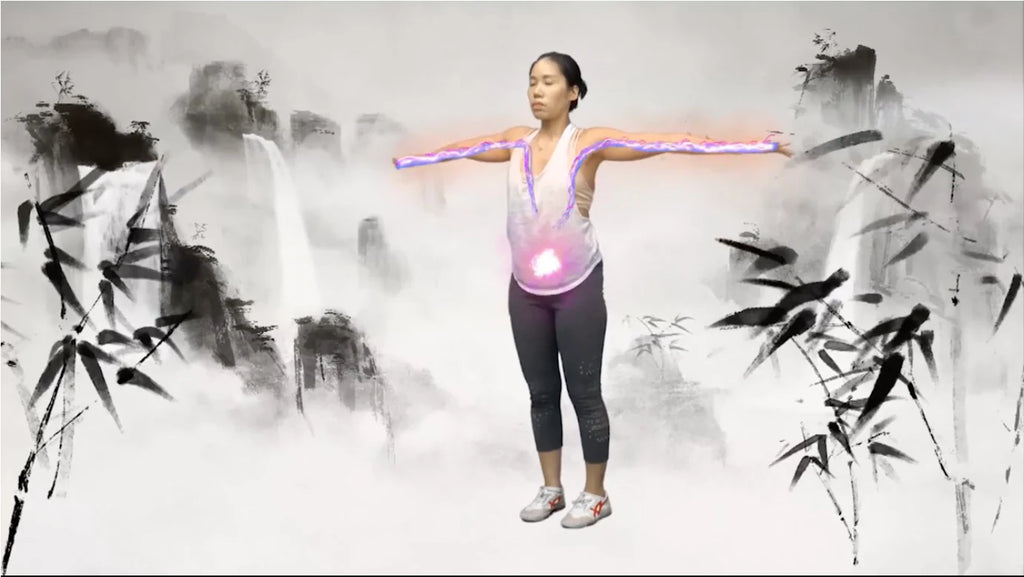 Level 3: SPIRIT