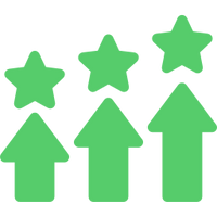 Four Qigong Systems, Progressively Taught